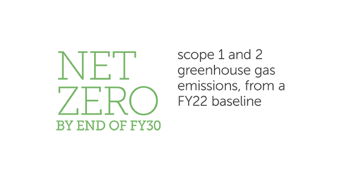 NET ZERO by end of FY30 scope 1 and 2 greenhouse gas emissions, form a FY22 baseline
